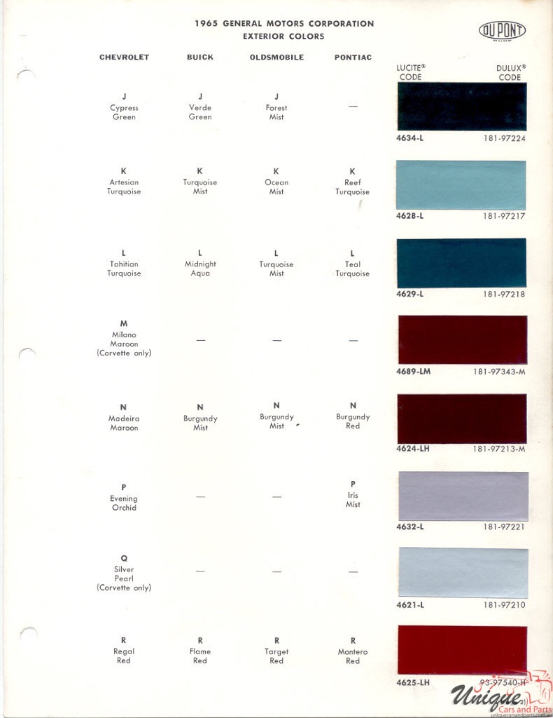 1965 General Motors Paint Charts DuPont 2